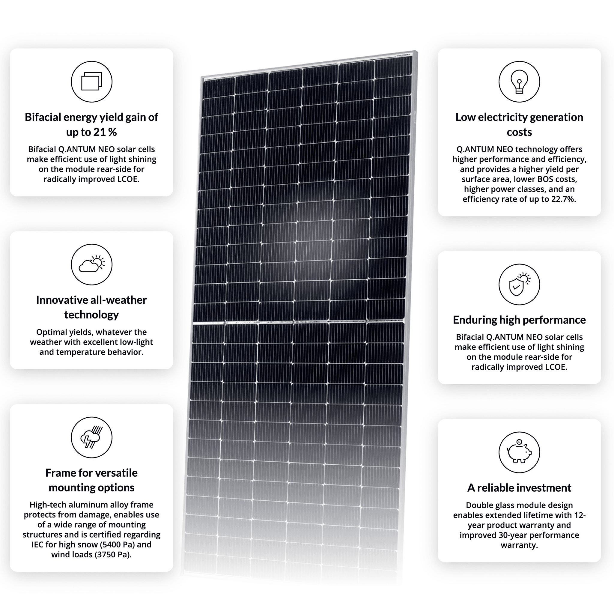 Q.Tron Duo XL G2 BFG High-Performance Solar Panel - Efficient Energy Solution