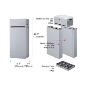 LG Energy Solution - 16H Prime