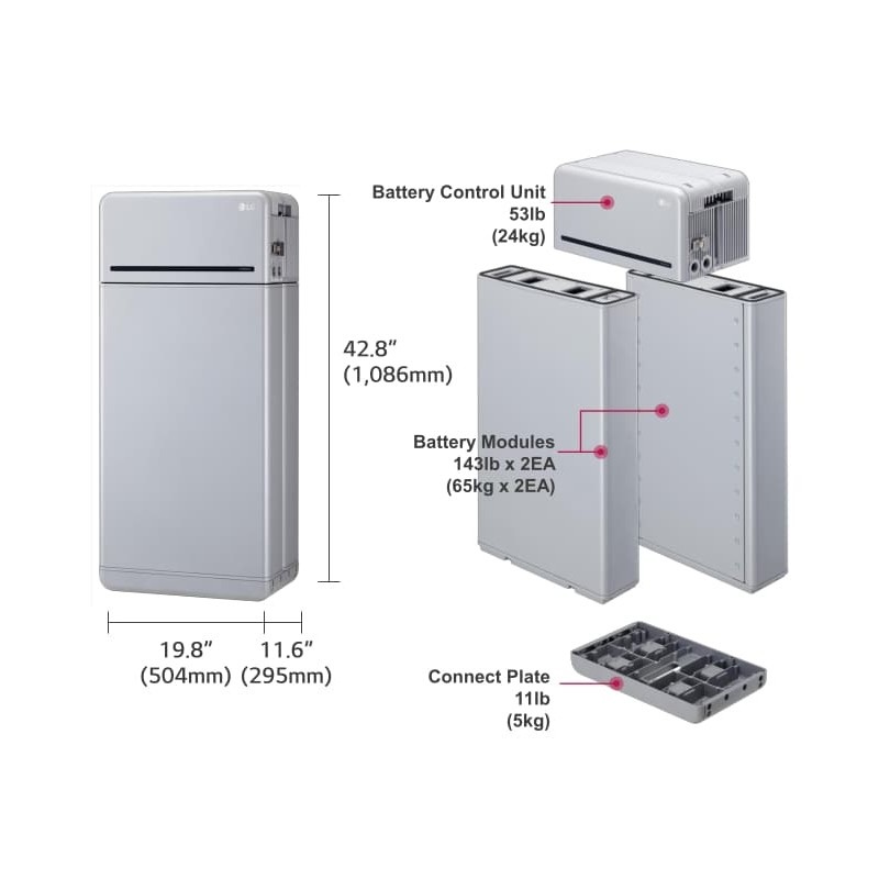 LG Energy Solution - 16H Prime