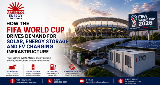 How The FIFA World Cup 2026 Drives Demand For Solar