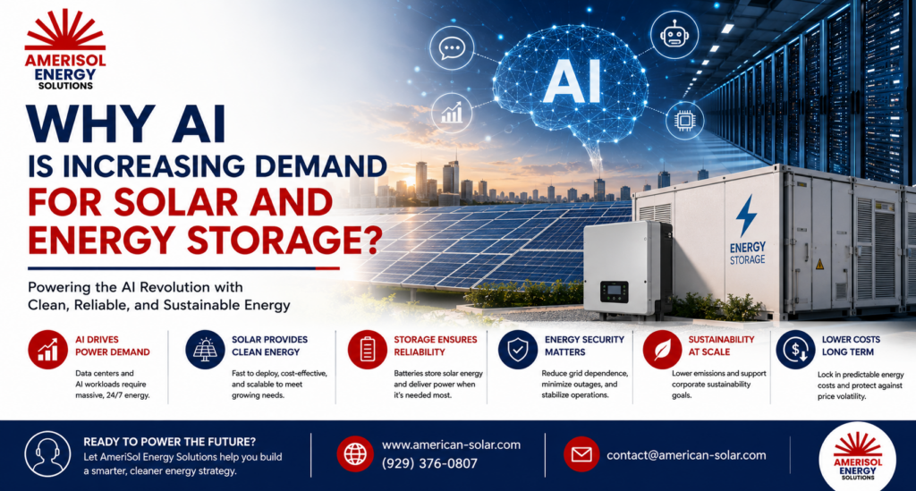 Why AI Is Increasing Demand for Solar and Energy Storage: What Businesses Need to Know 1 AI Increase demand for solar and energy storage