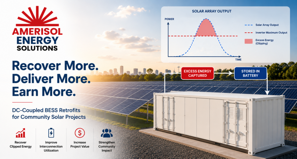DC-Coupled BESS Retrofits for Community Solar: Can Battery Storage Recover Clipped Energy? 1 DC-Coupled BESS Retrofits for Community Solar